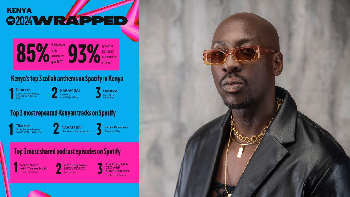 Bien reigns supreme in Spotify Wrapped 2024: A celebration of Kenyan Music