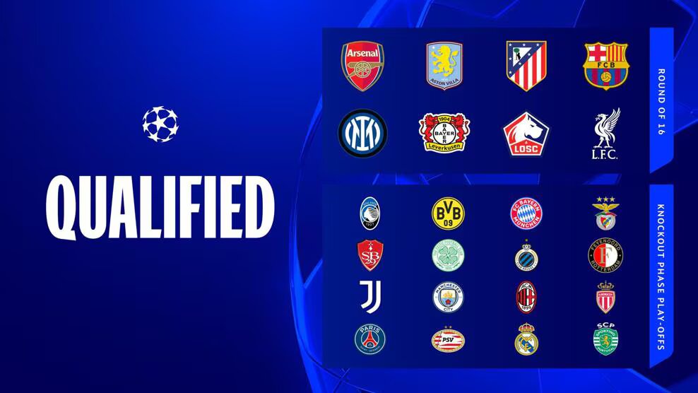 2024/25 UEFA Champions League Knockout Stage: Full List of Qualified Teams